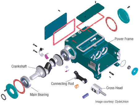 parts of piston pump